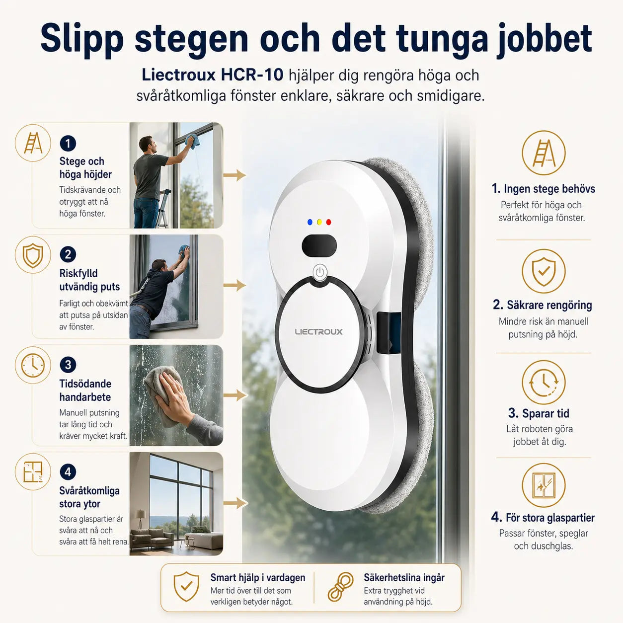 Fördelar med fönsterputsroboten HCR-10