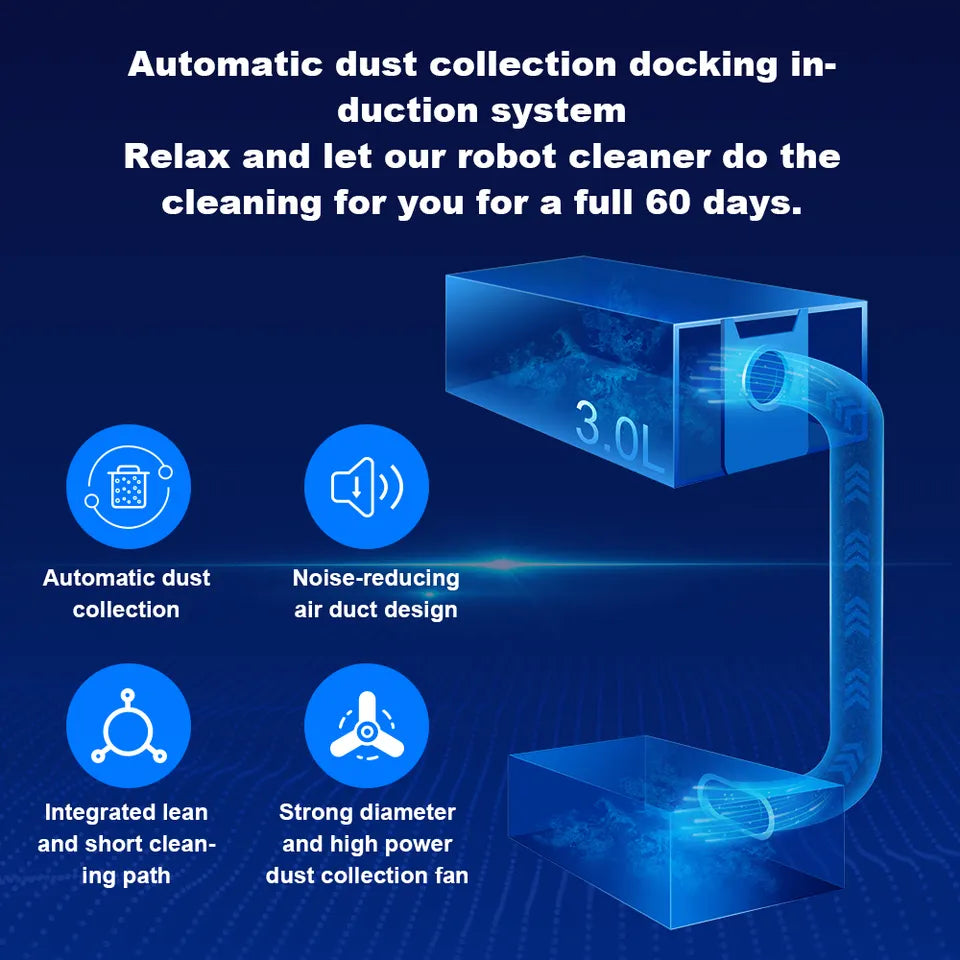 Liectroux G7 - Kraftig robotdammsugare med moppfunktion och automatisk tömning