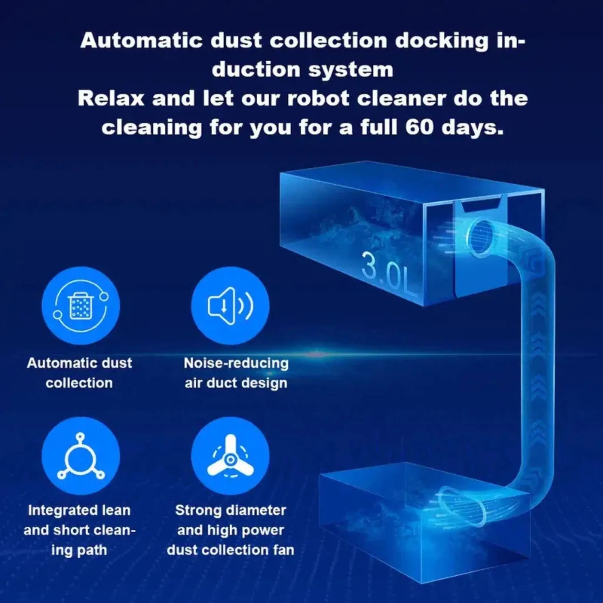 Automatiskt dammuppsamlingssystem i LIECTROUX G7 robotdammsugare med kraftfull sugmotor och ljuddämpad luftkanal